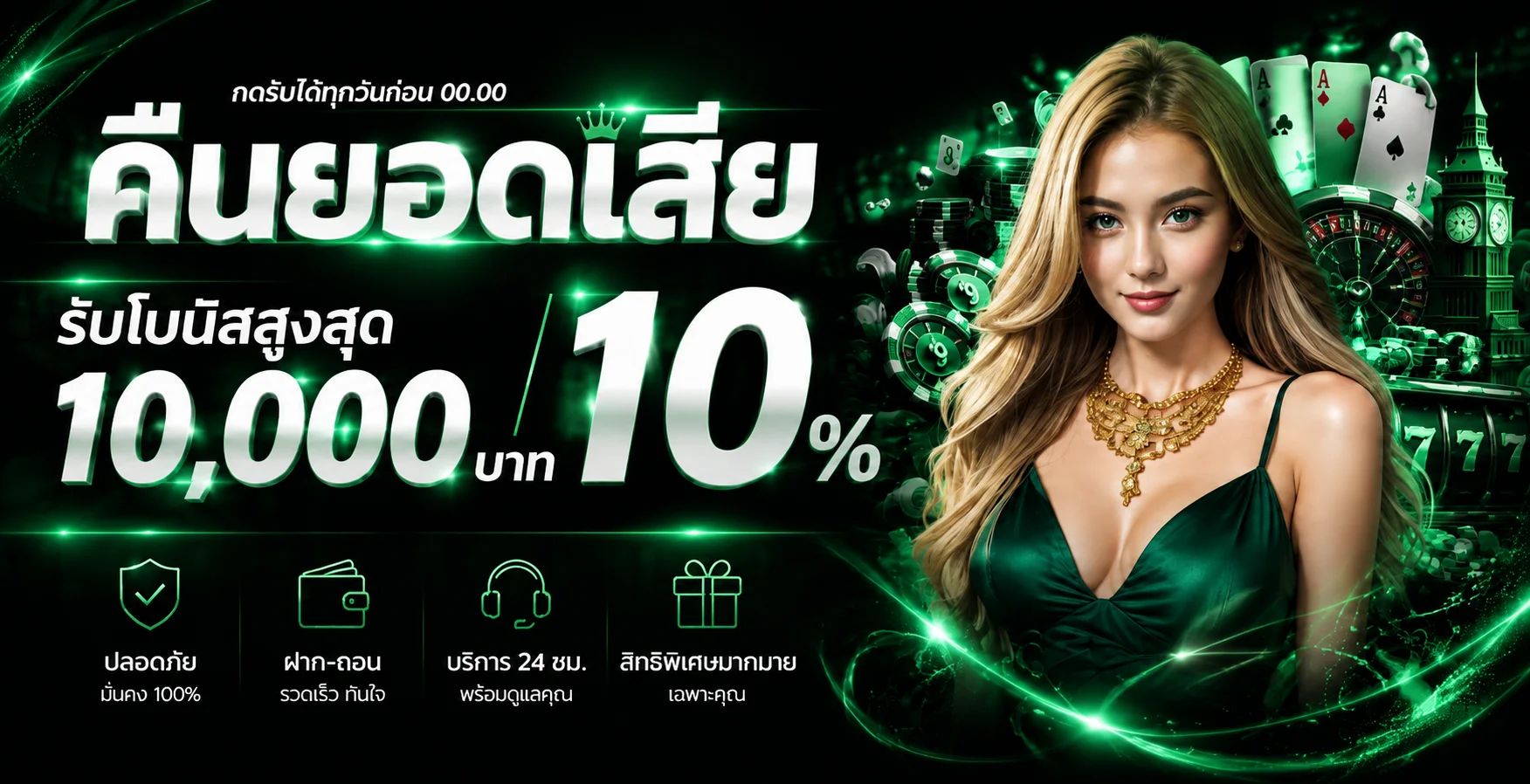 เกมสล็อตยอดนิยมแตกง่ายบนเว็บ AirMax95